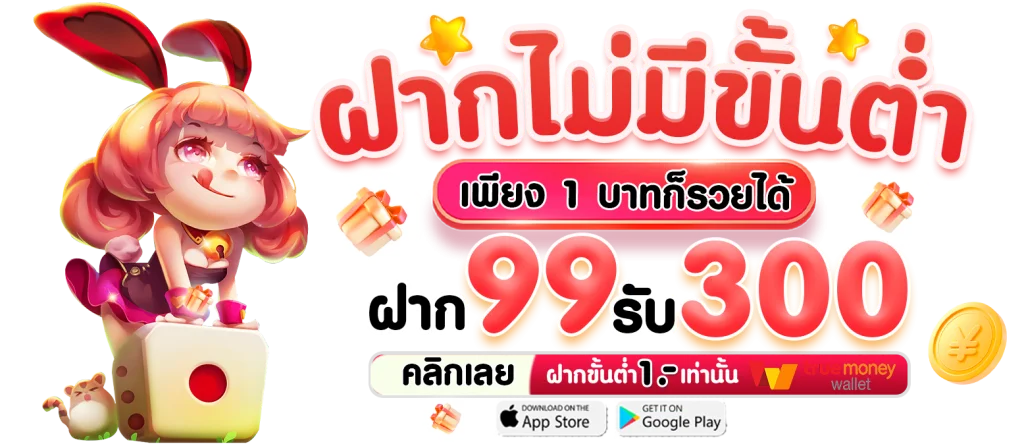 ฝากไม่มีขั้นต่ำ candy 888